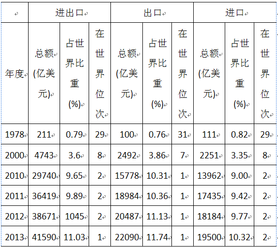 开云综合